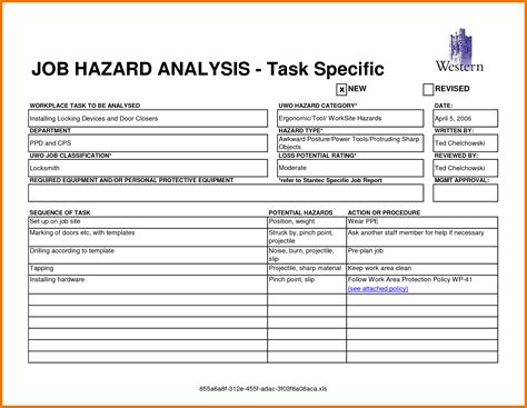 Construction Job Hazard Analysis Example
