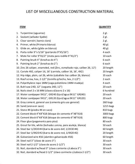 Construction Material Sample Paper From Msbte
