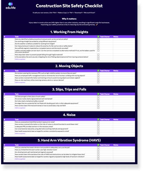 Construction Site Safety Checklist Template