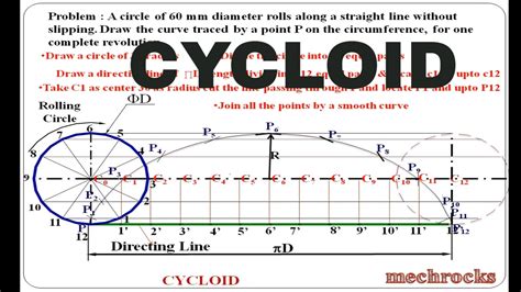 Full Download Construction Of Cycloid In Engineering Drawing 