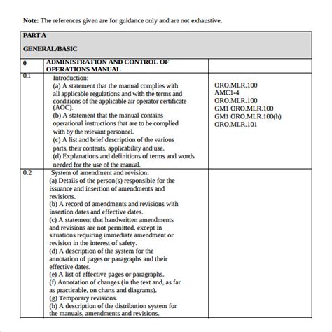 Read Online Construction Operations Manual Example 