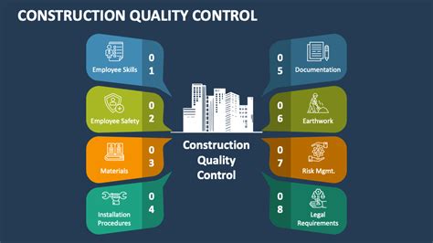 Full Download Construction Quality Control Quality Assurance Plan Phase 