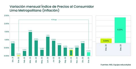 th?q=consulta+el+precio+del+Indapres+en+Perú
