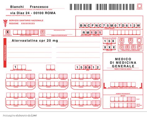 th?q=consulta+il+prezzo+di+avana+con+prescrizione+medica+a+Messina