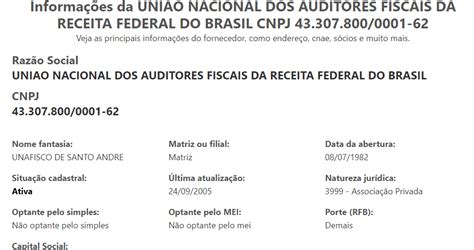 Consulta Sócios Cnpj