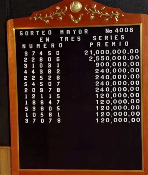 consultar loteria!