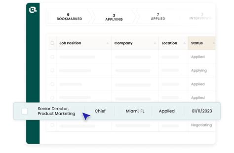 Read Consulting And Strategy Interview Questions 