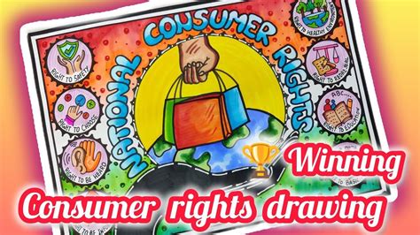 Consumer Awareness Project