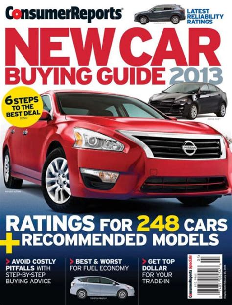 Read Online Consumer Reports Annual Buying Guide 2013 