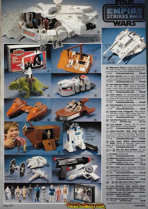 Consumers Distributing Catalog 1980