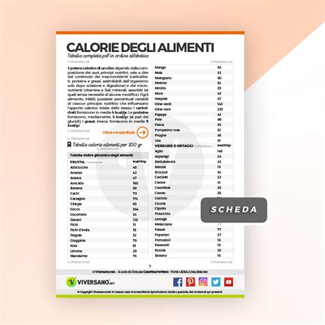 conta calorie alimenti