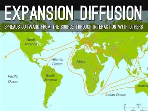 Contagious Diffusion Ap Human Geography