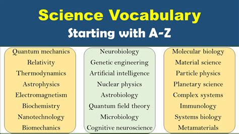 Contemporary Science Words That Start With Z Go Science Words That Begin With Y - Science Words That Begin With Y