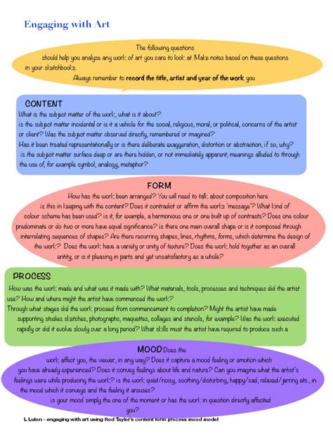 content form mood process