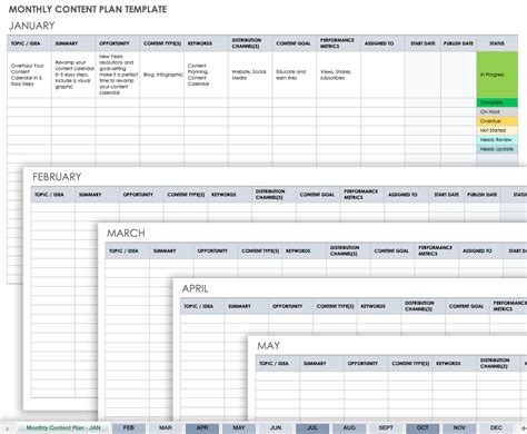 content plan template Google Search