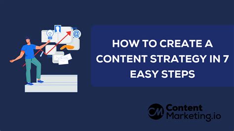 Content Strategy Home