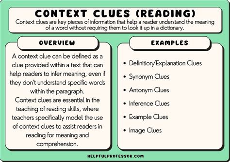 Context Clues For Meaning High School Worksheets Context Clues Practice 4th Grade - Context Clues Practice 4th Grade