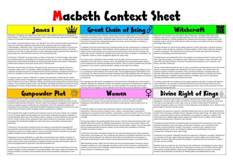Context In Macbeth