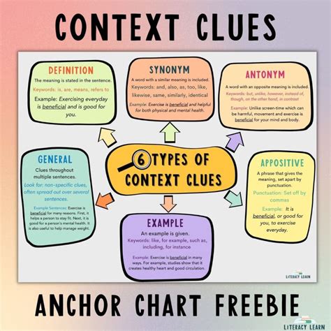 Download Context Clue Practice With Answers 