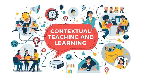 Contextual Teaching And Learning What It Is And Why Its Here To Stay