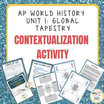 contextualization ap world history