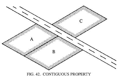 contiguous definition