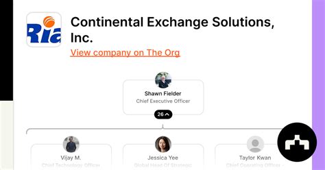 Continental Exchange Solutions