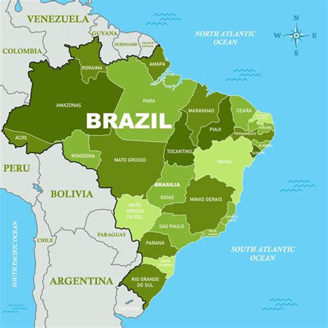 Continentes Do Brasil