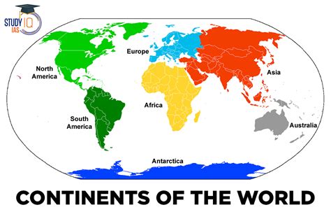 Continents Name