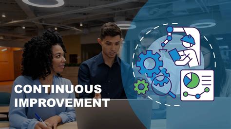 Continuous Improvement Manager Lensa