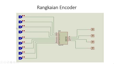 contoh aplikasi encoder dan decoder