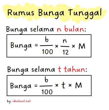 Contoh Bunga Tunggal