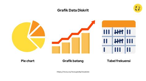 contoh data diskrit | Apa itu Data Diskrit Arti Fungsi Contoh