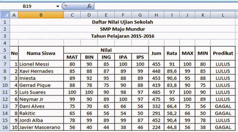 contoh data excel | Import and Export Data from SQL Server