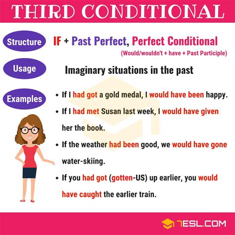 contoh first conditional