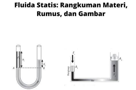 Contoh Fluida Statis