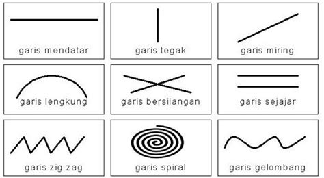 Contoh Garis Horizontal