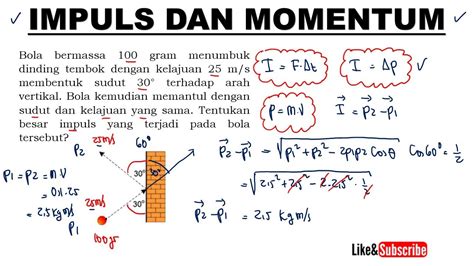 contoh impuls dan momentum