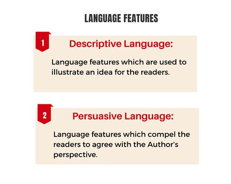 Contoh Language Features
