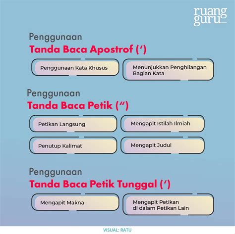 CONTOH PENGGUNAAN A DAN AN：Fungsi Konjungsi dan Penggunaan Kata Konjungsi Pada Kalimat Aktif