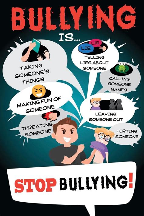 contoh poster bullying in school