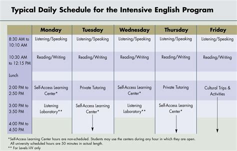 contoh schedule bahasa inggris