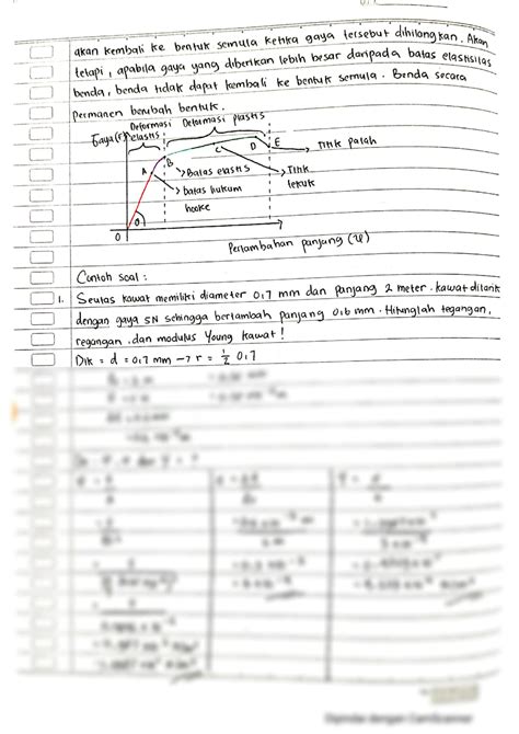 Contoh Soal Elastisitas