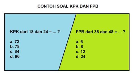 Contoh Soal Fpb