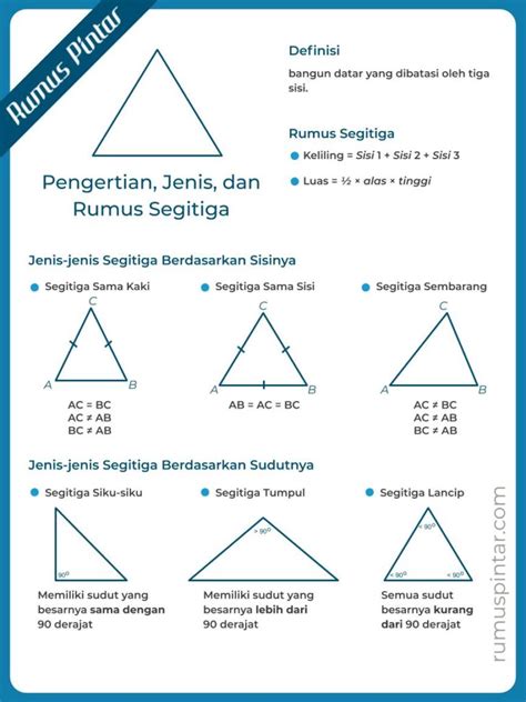 contoh soal jenis segitiga