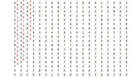 Contoh Soal Kreplin