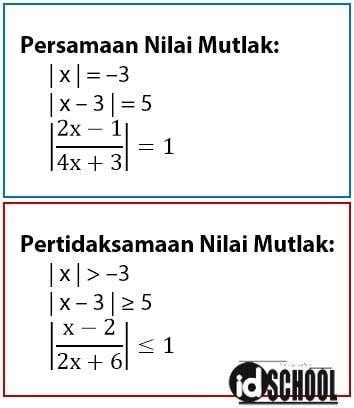 Contoh Soal Nilai Mutlak Dan Jawabannya