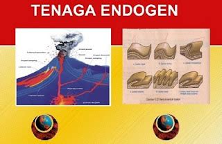 Contoh Tenaga Endogen