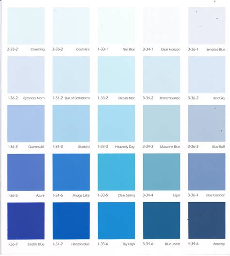 Contoh Warna Biru Ocean 55 Koleksi Gambar Contoh Warna Biru - Contoh Warna Biru