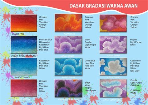 Contoh Warna Gradasi  Gradasi Warna Awan Dan Langit Menggunakan Oilpastel Pentel - Contoh Warna Gradasi